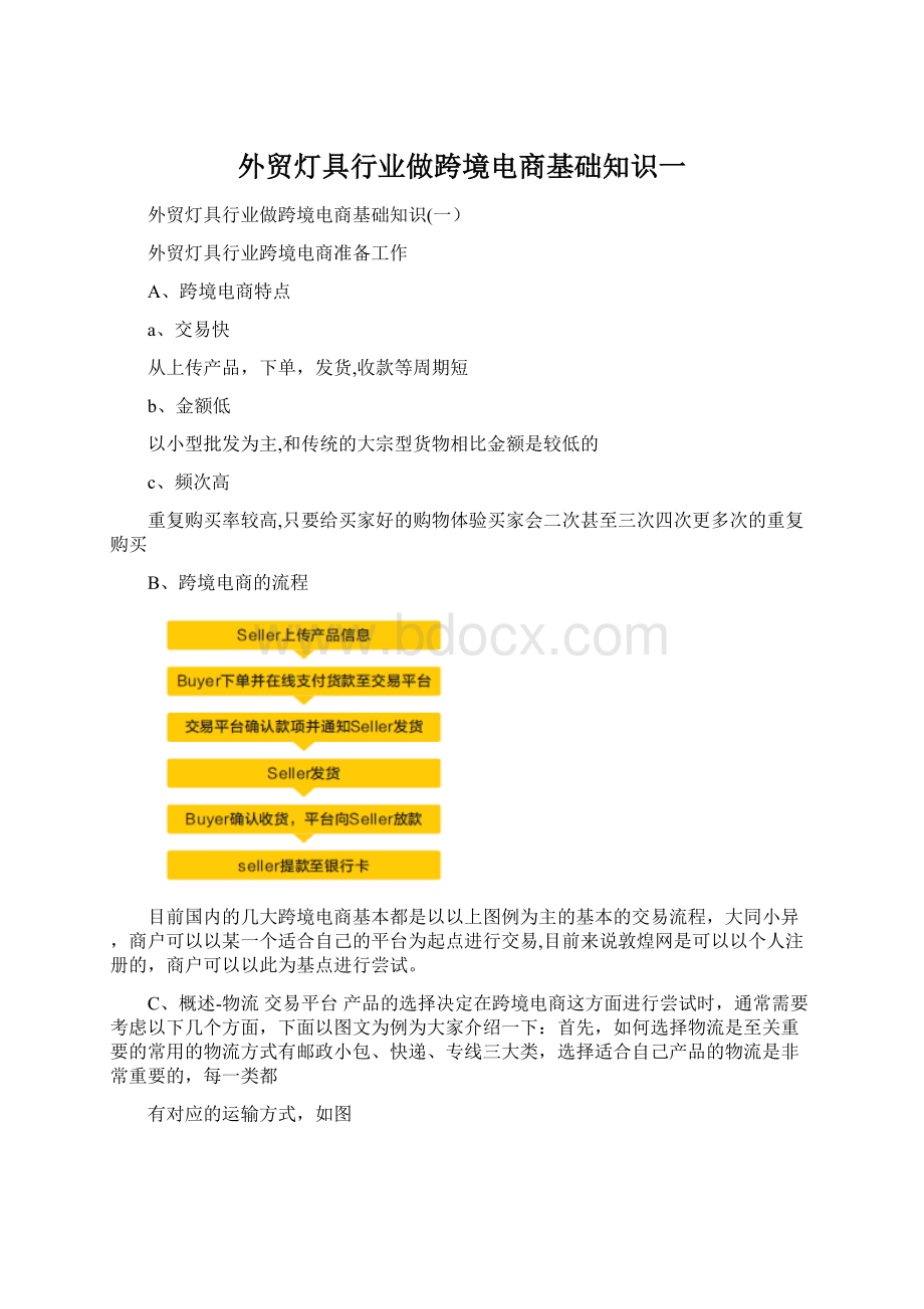 外贸灯具行业做跨境电商基础知识一文档格式.docx