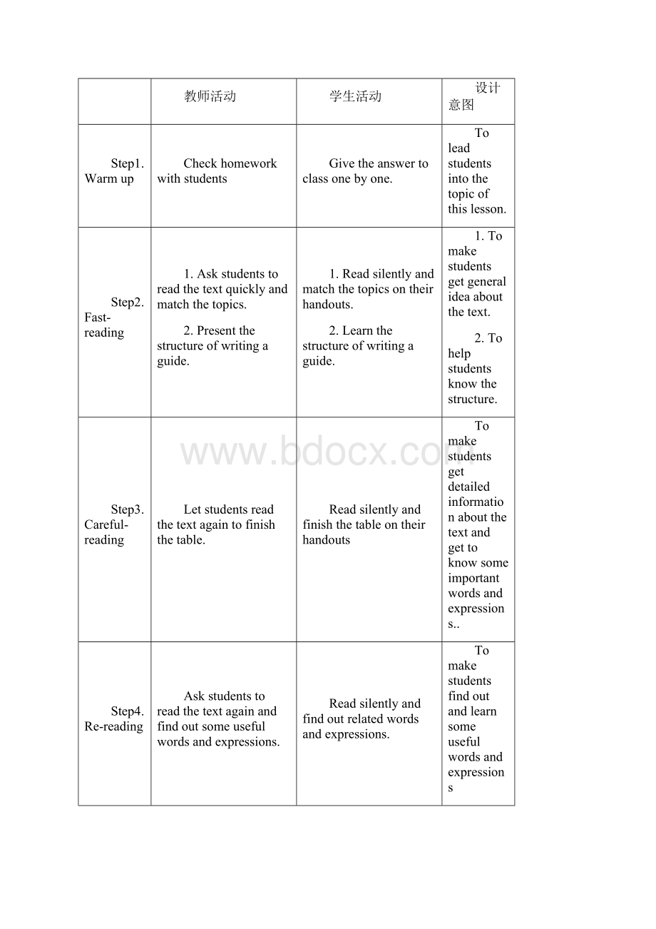 张厦教学设计1Microsoft Word 文档Word格式.docx_第3页