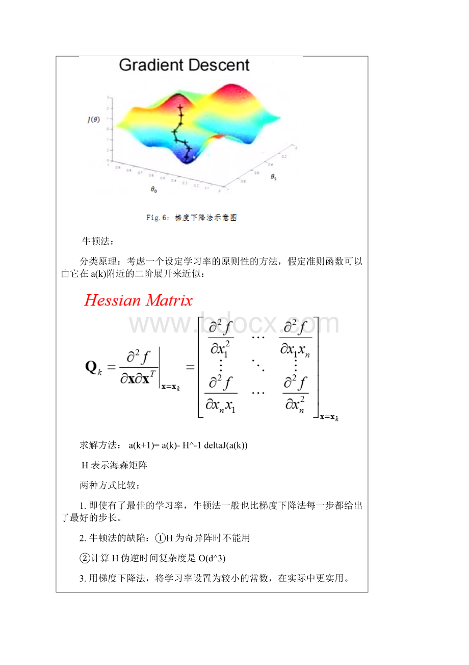 山东大学机器学习基本梯度下降和牛顿法Word文档格式.docx_第3页