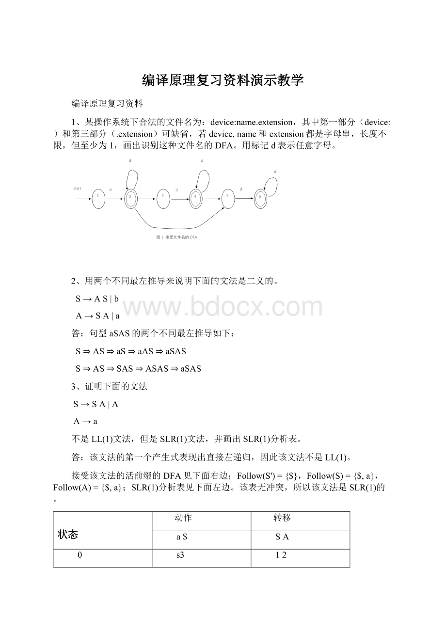 编译原理复习资料演示教学.docx