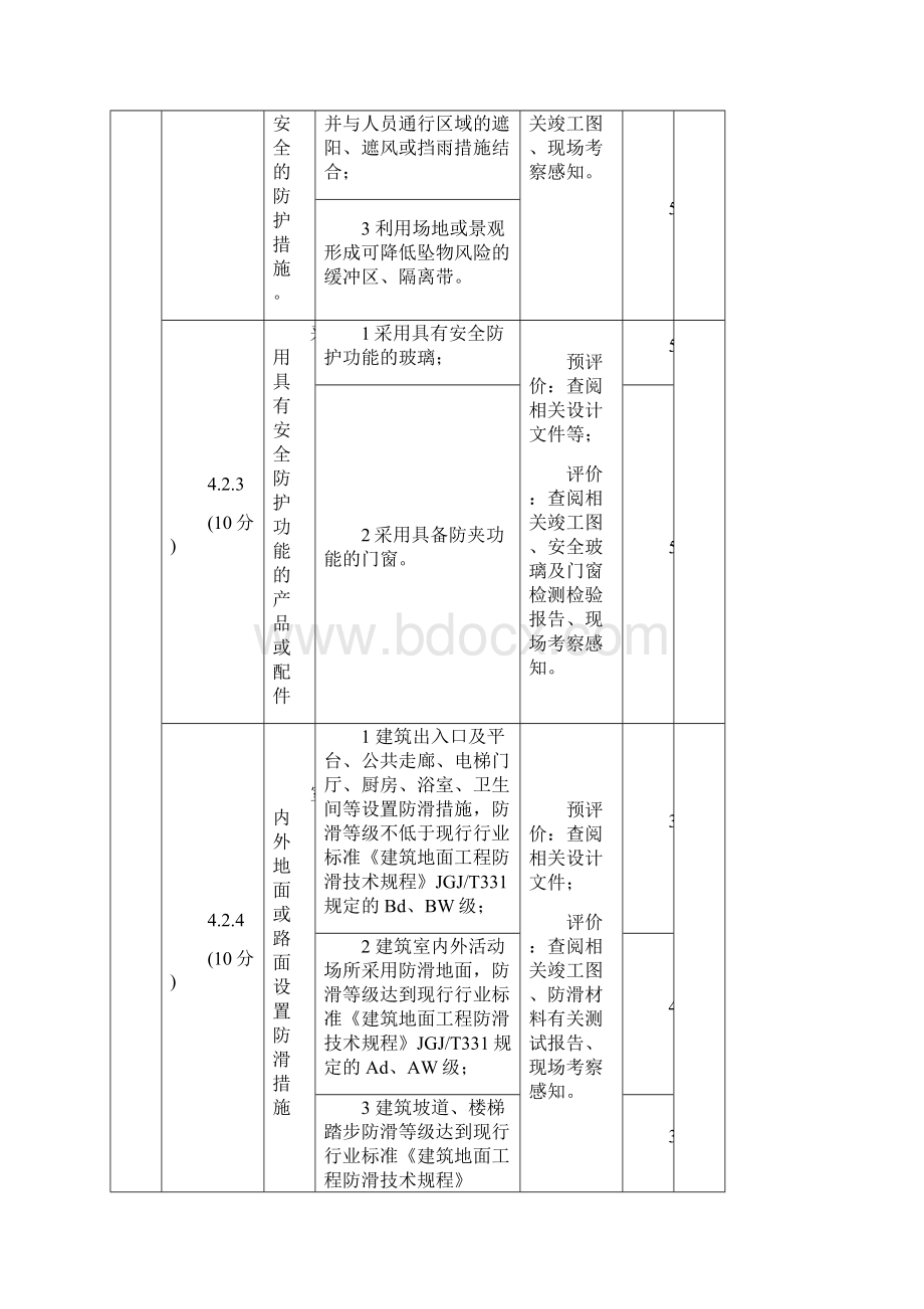 星级绿色建筑评价评分表.docx_第2页