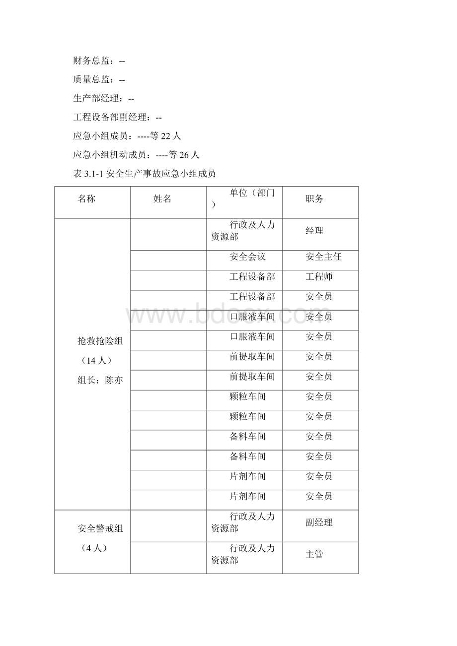 企业应急预案现场处置方案.docx_第3页