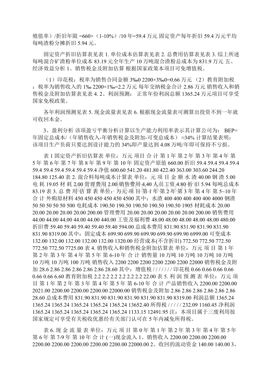 生产10万吨高活性掺合料可行性报告.docx_第3页