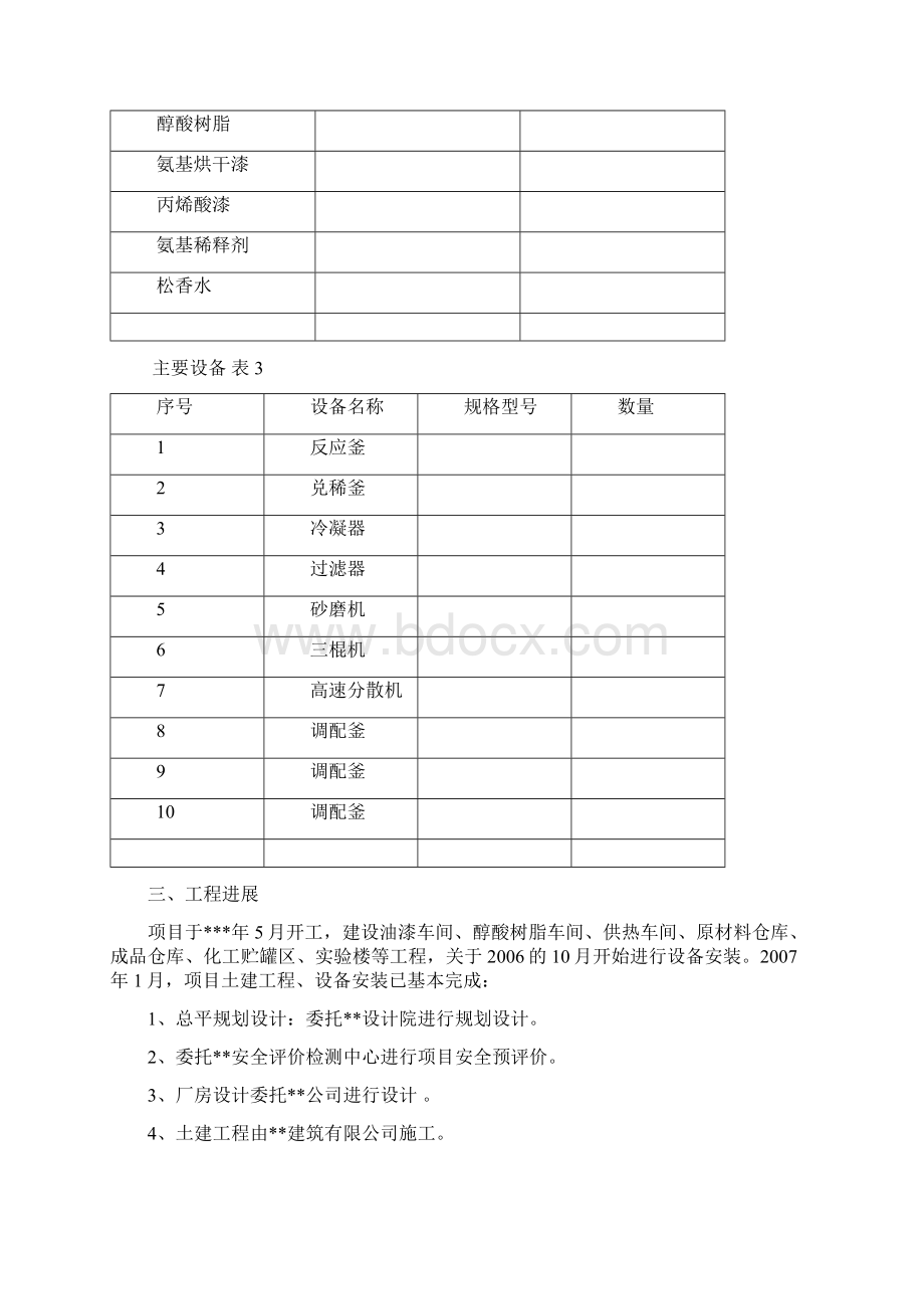 试生产方案修订版.docx_第2页