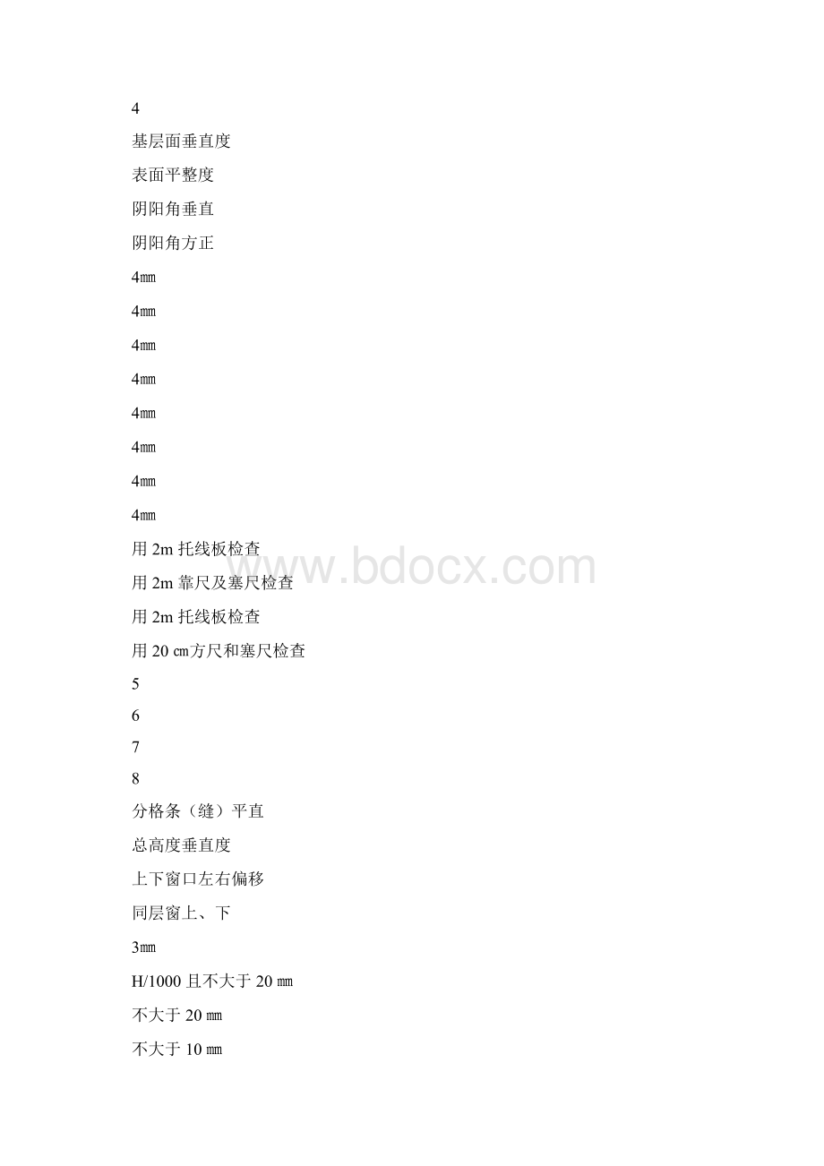 外墙真石漆施工技术方案.docx_第2页