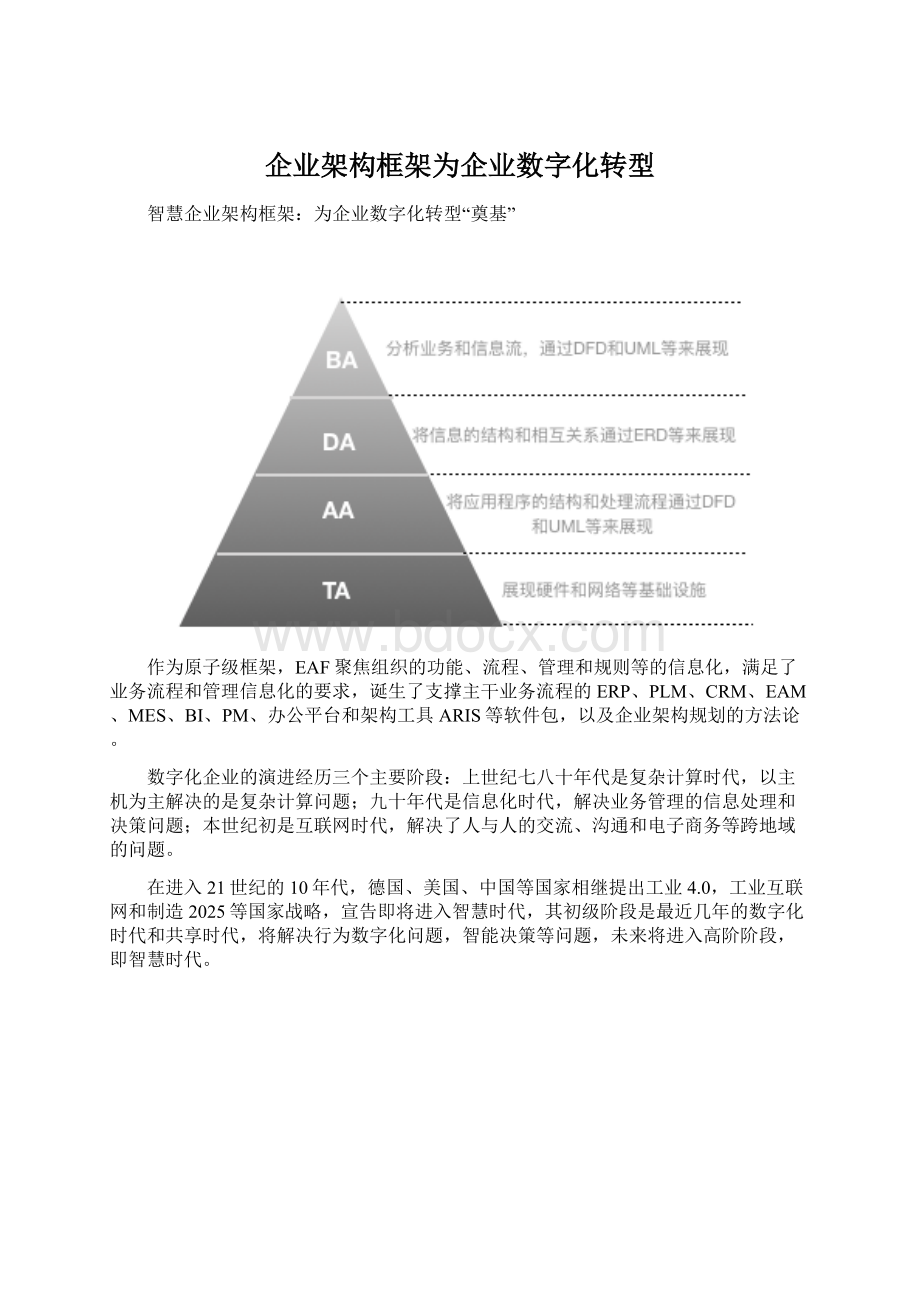 企业架构框架为企业数字化转型Word下载.docx_第1页