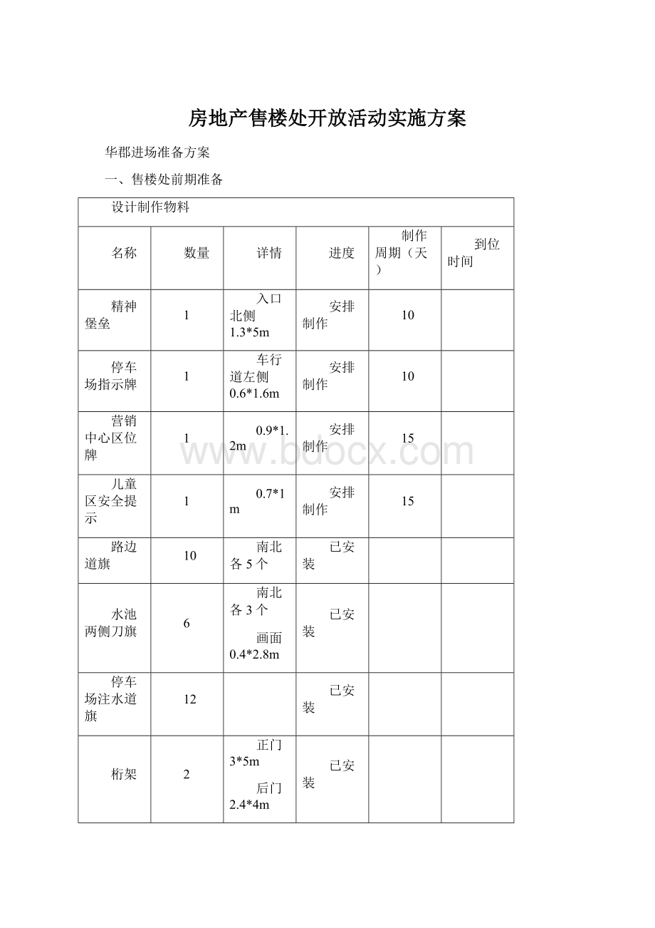 房地产售楼处开放活动实施方案.docx