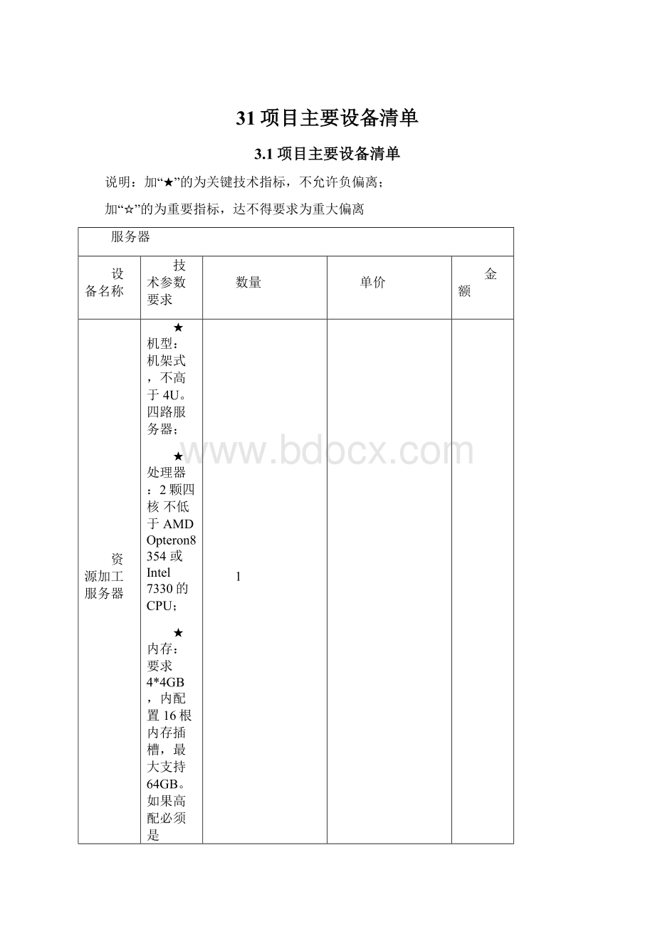 31项目主要设备清单Word文档下载推荐.docx