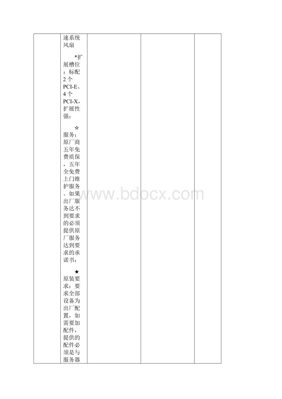 31项目主要设备清单.docx_第3页