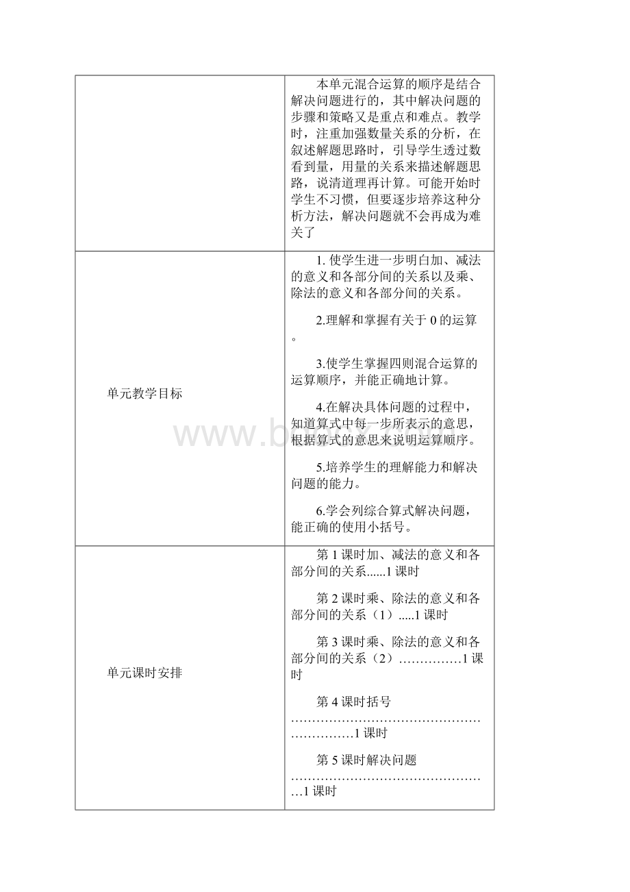 人教版小学四年级数学下册教案完整版.docx_第2页