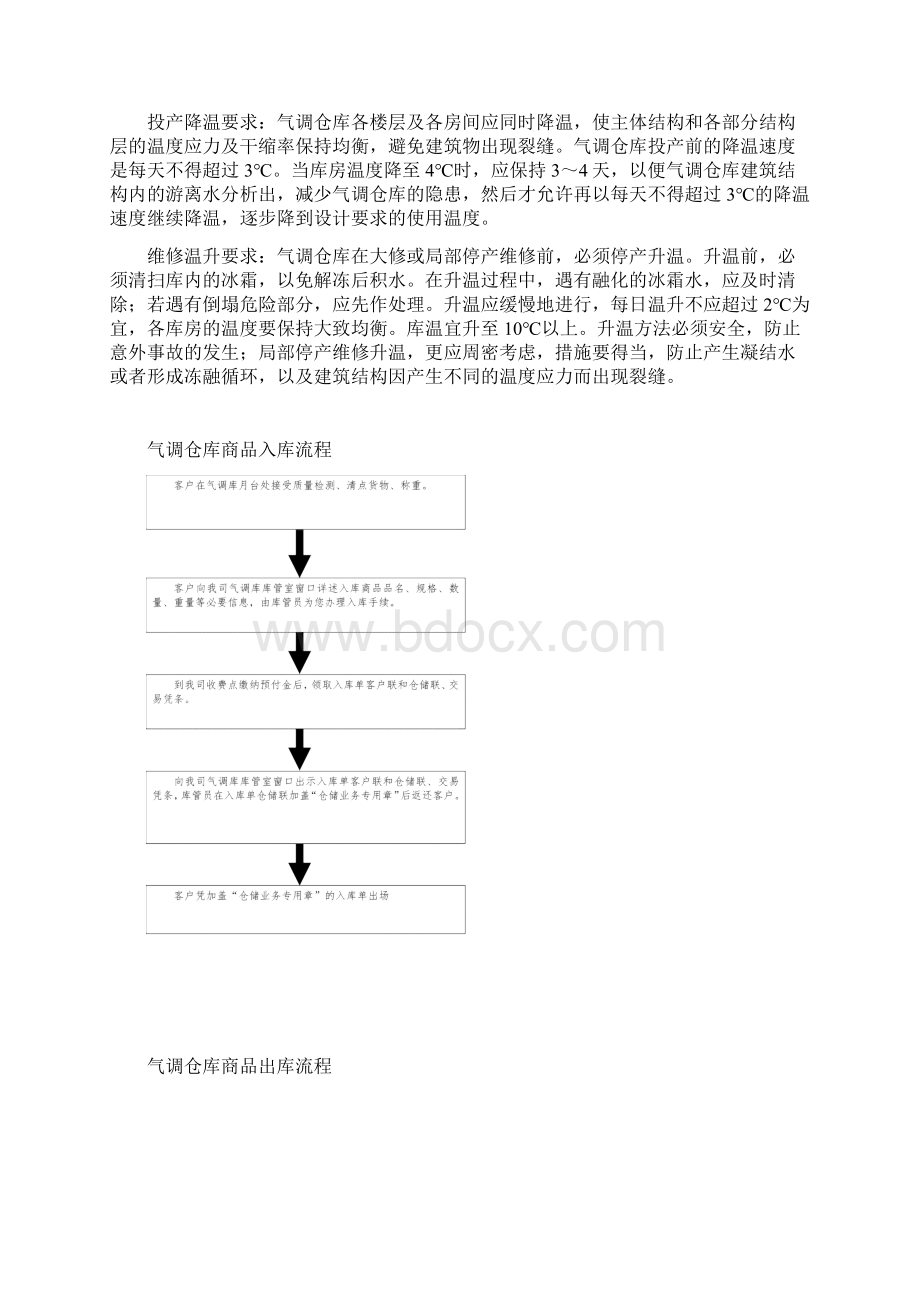 气调仓库管理制度气调仓库完整管理规定与工作注意事项冷链仓储.docx_第3页