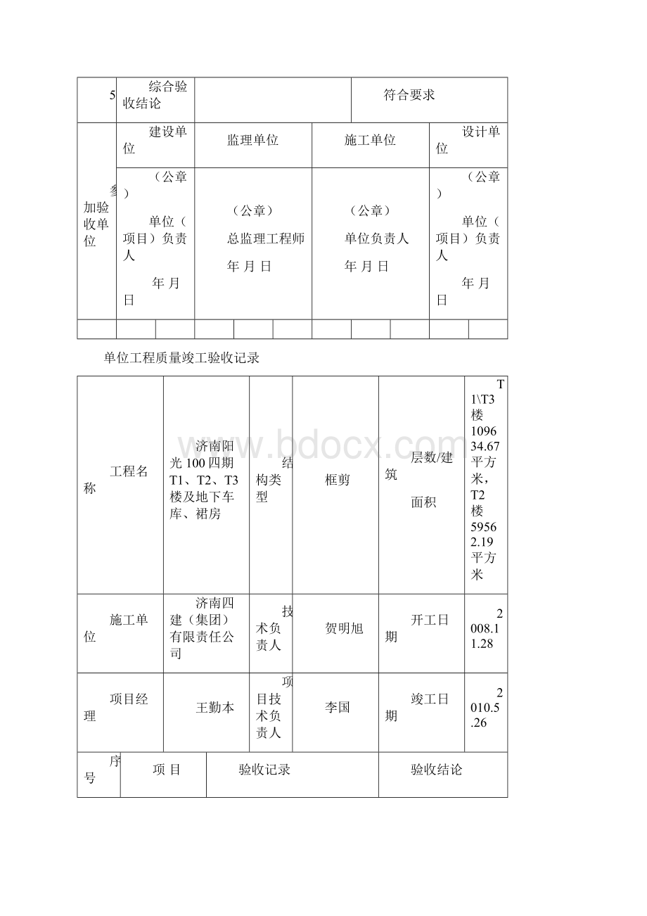 单位工程质量竣工验收记录.docx_第2页