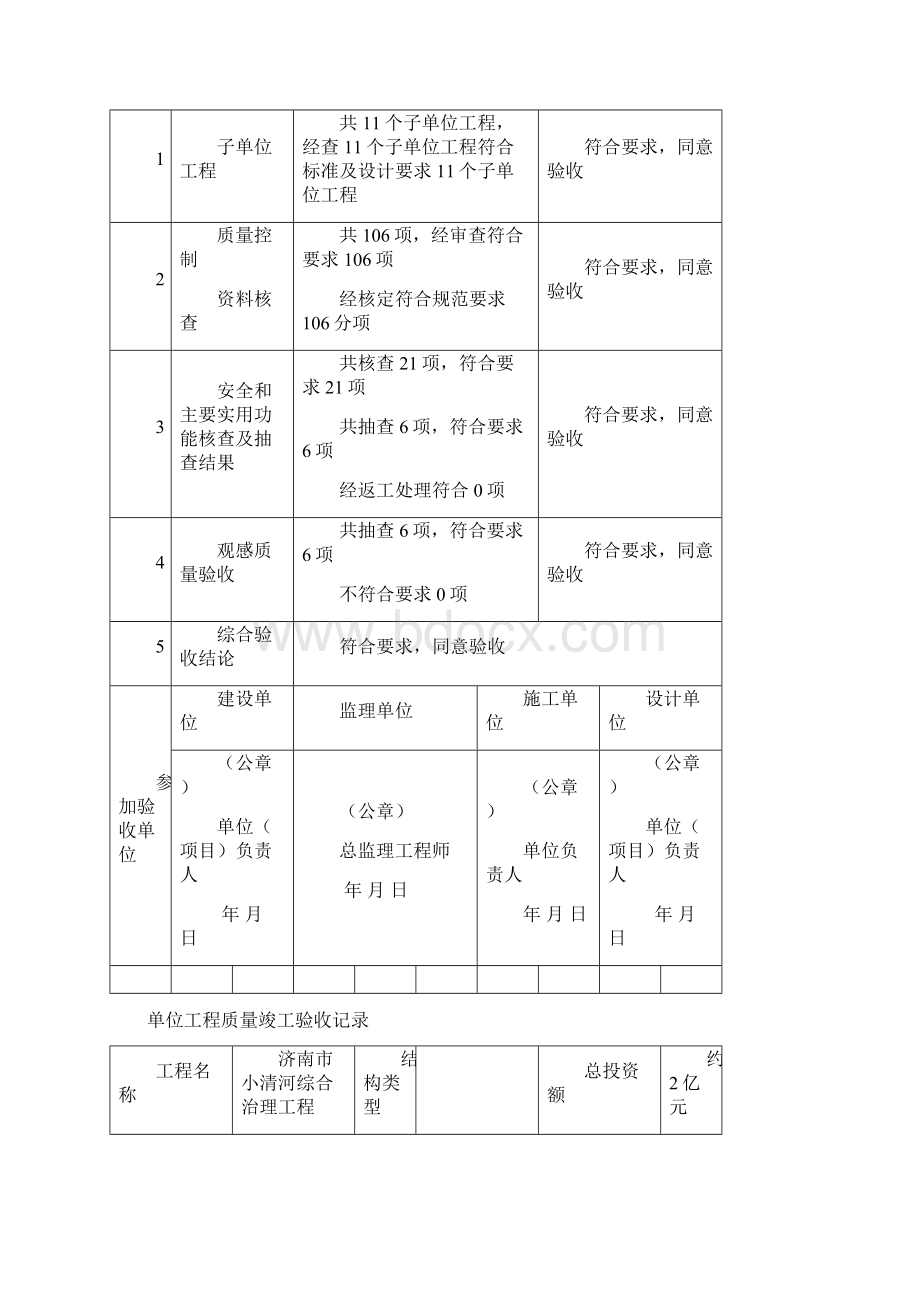 单位工程质量竣工验收记录.docx_第3页