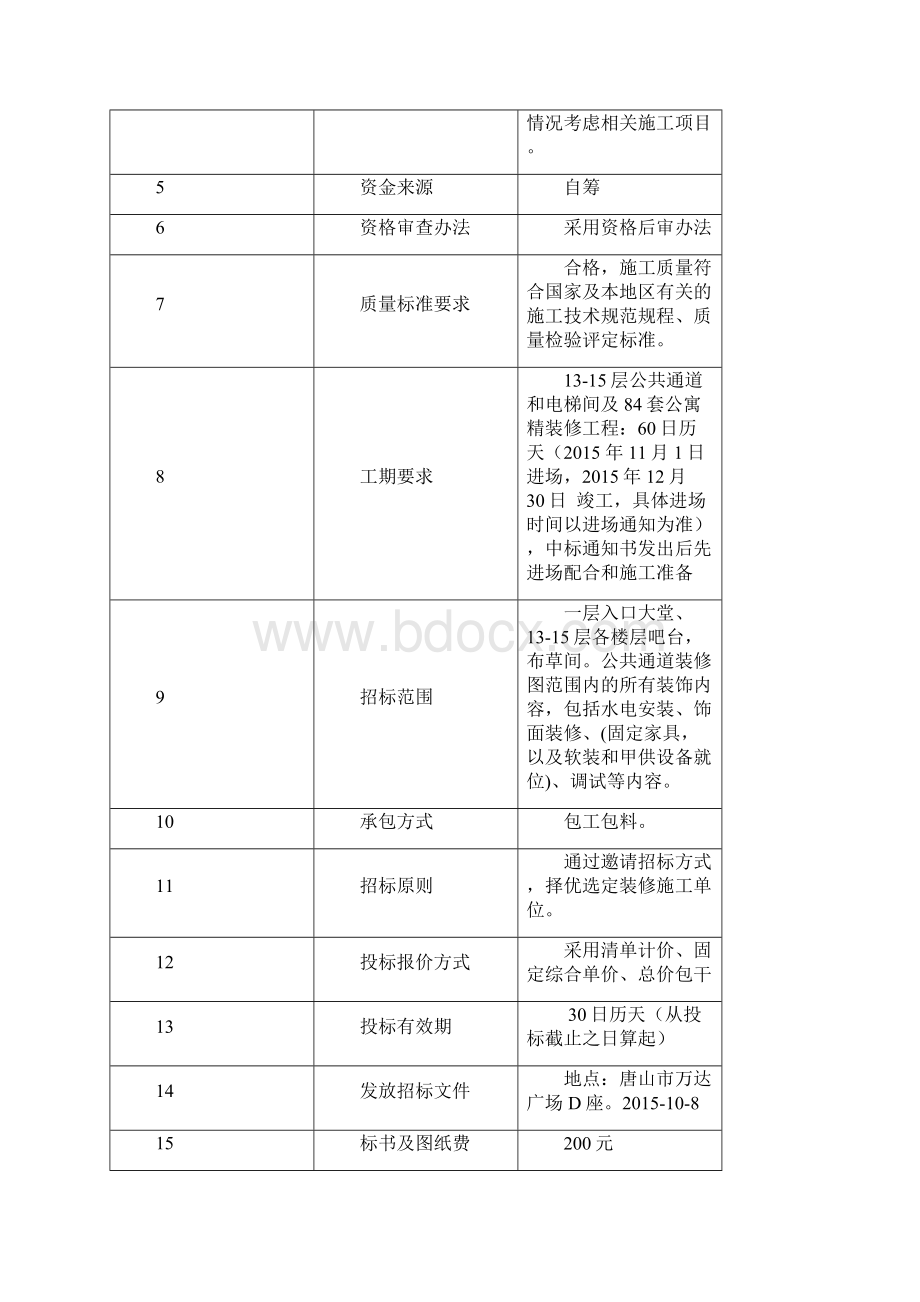 唐山乐嘉酒店装修招标文件Word格式文档下载.docx_第2页