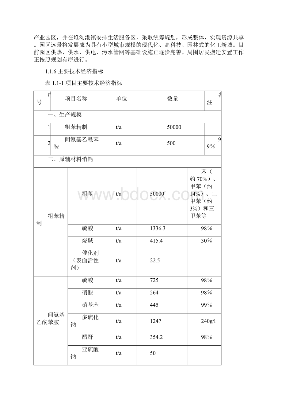 精制粗苯间氨基乙酰苯胺生产及辅助建设可行性研究报告.docx_第3页