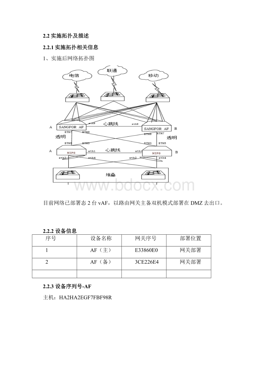 AF下一代防火墙实施文档.docx_第2页