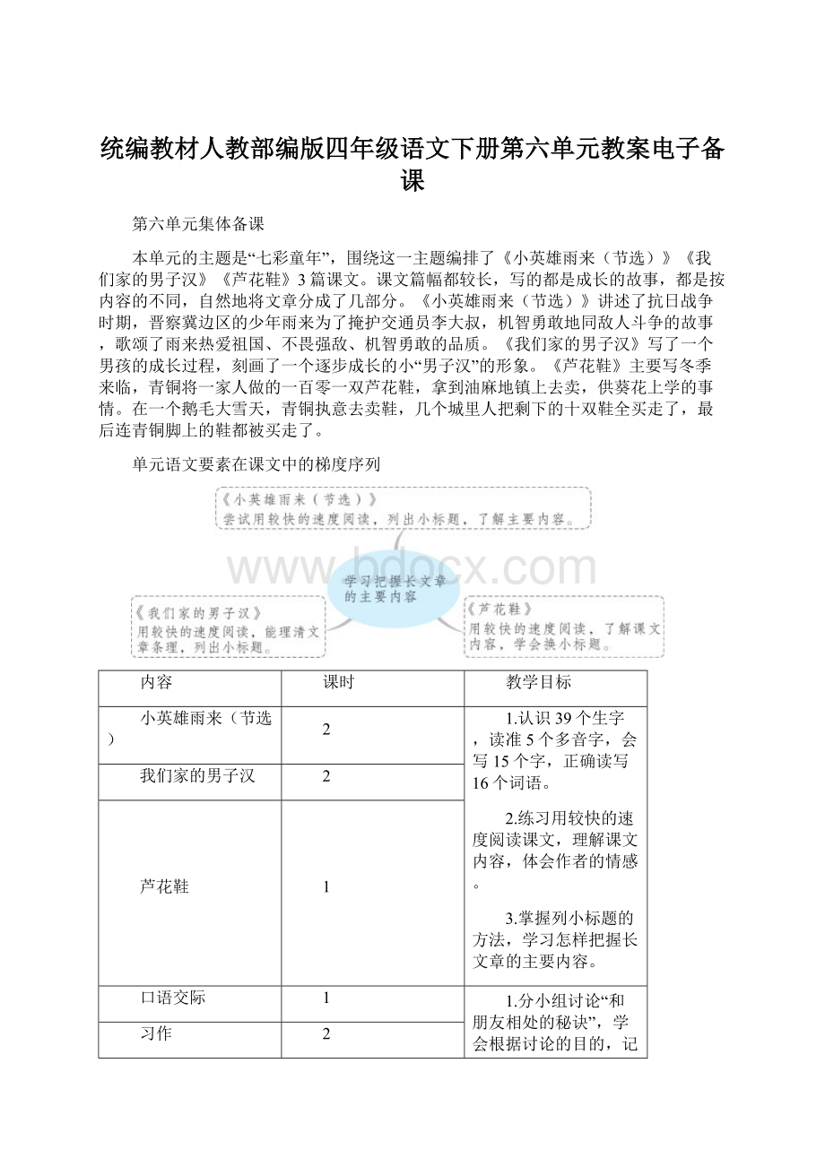 统编教材人教部编版四年级语文下册第六单元教案电子备课.docx_第1页