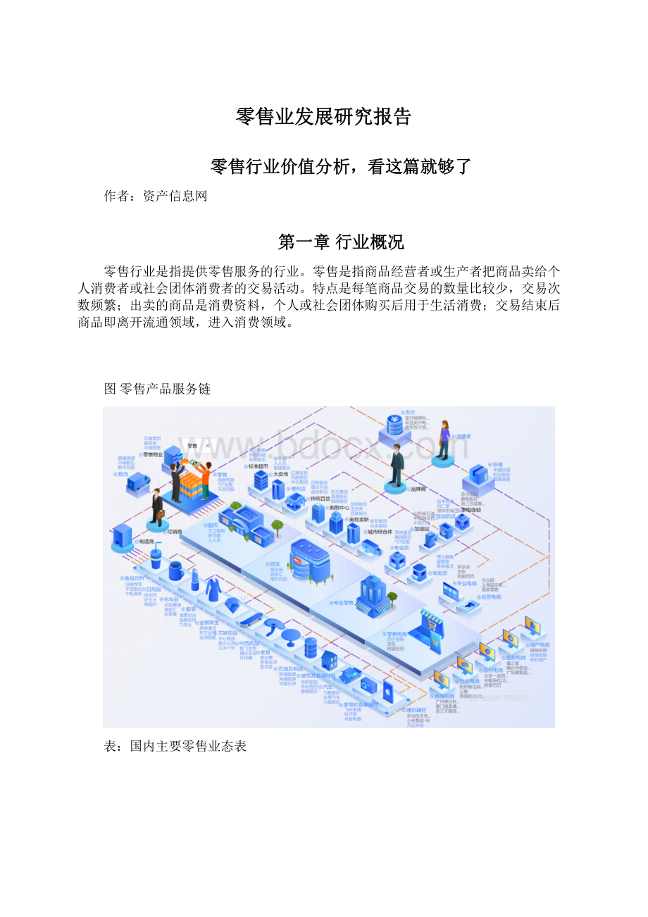 零售业发展研究报告.docx