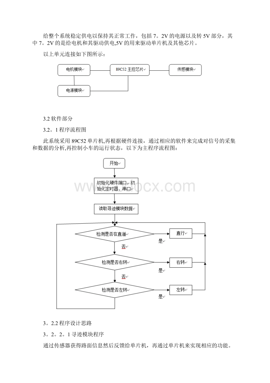 完整智能循迹小车实验报告.docx_第3页