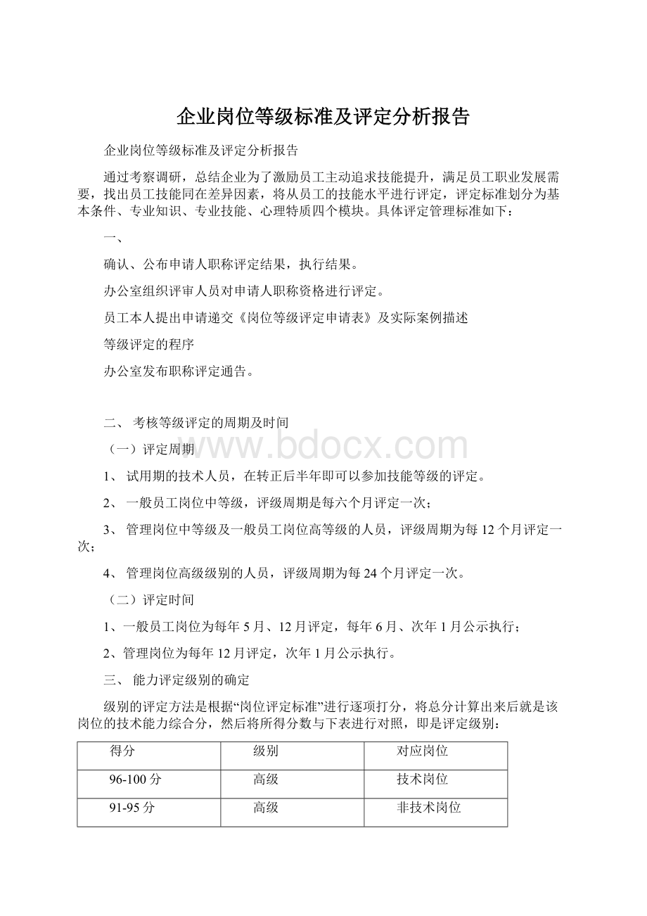 企业岗位等级标准及评定分析报告文档格式.docx