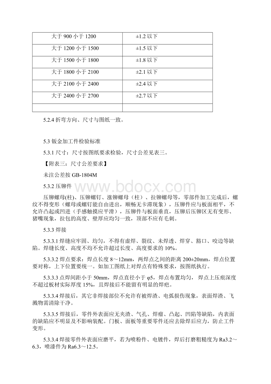 钣金加工通用检验标准Word格式.docx_第3页