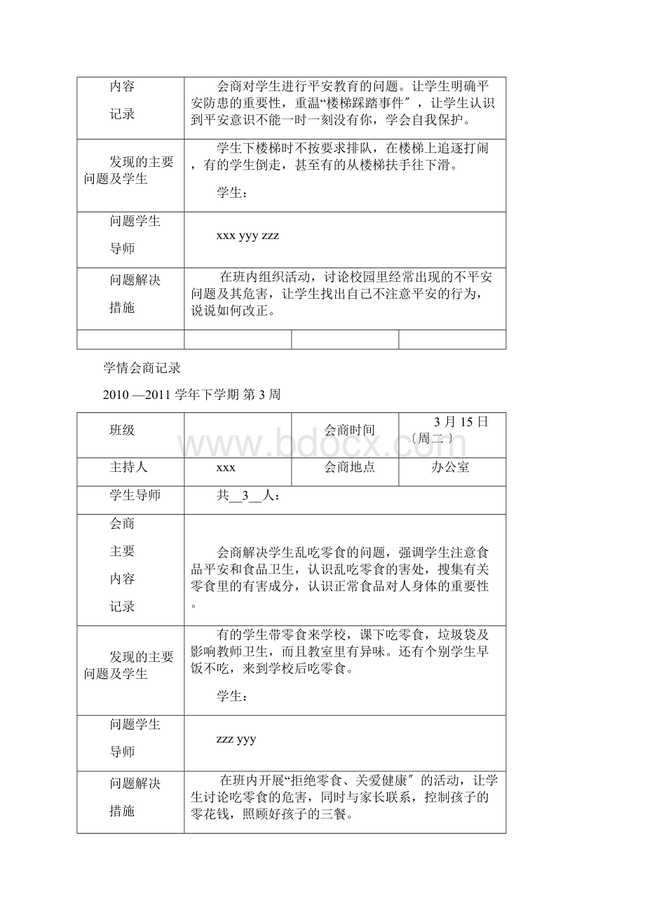 学情会商记录.docx_第2页