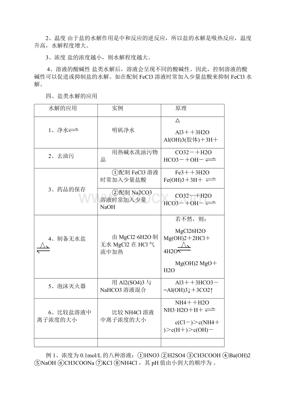 高中化学水解知识点总结及习题答案.docx_第2页