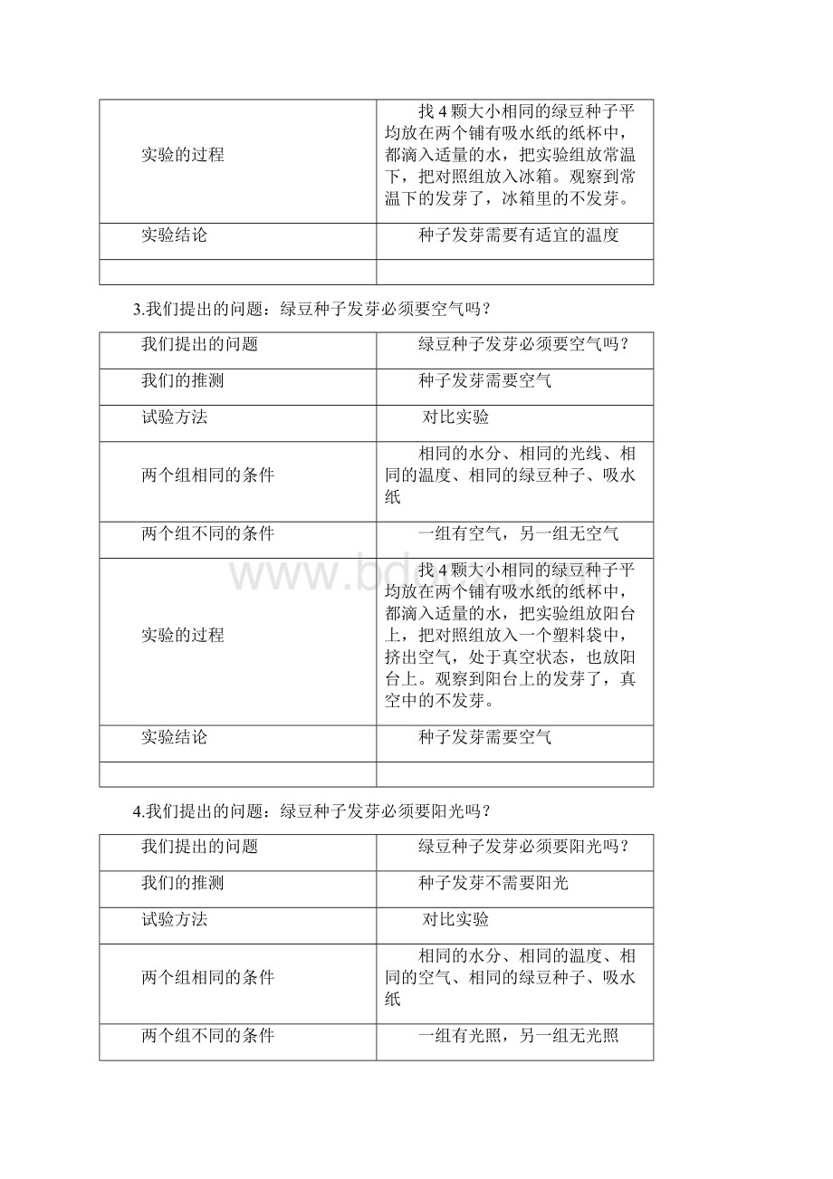 五年级上册科学知识要点.docx_第2页