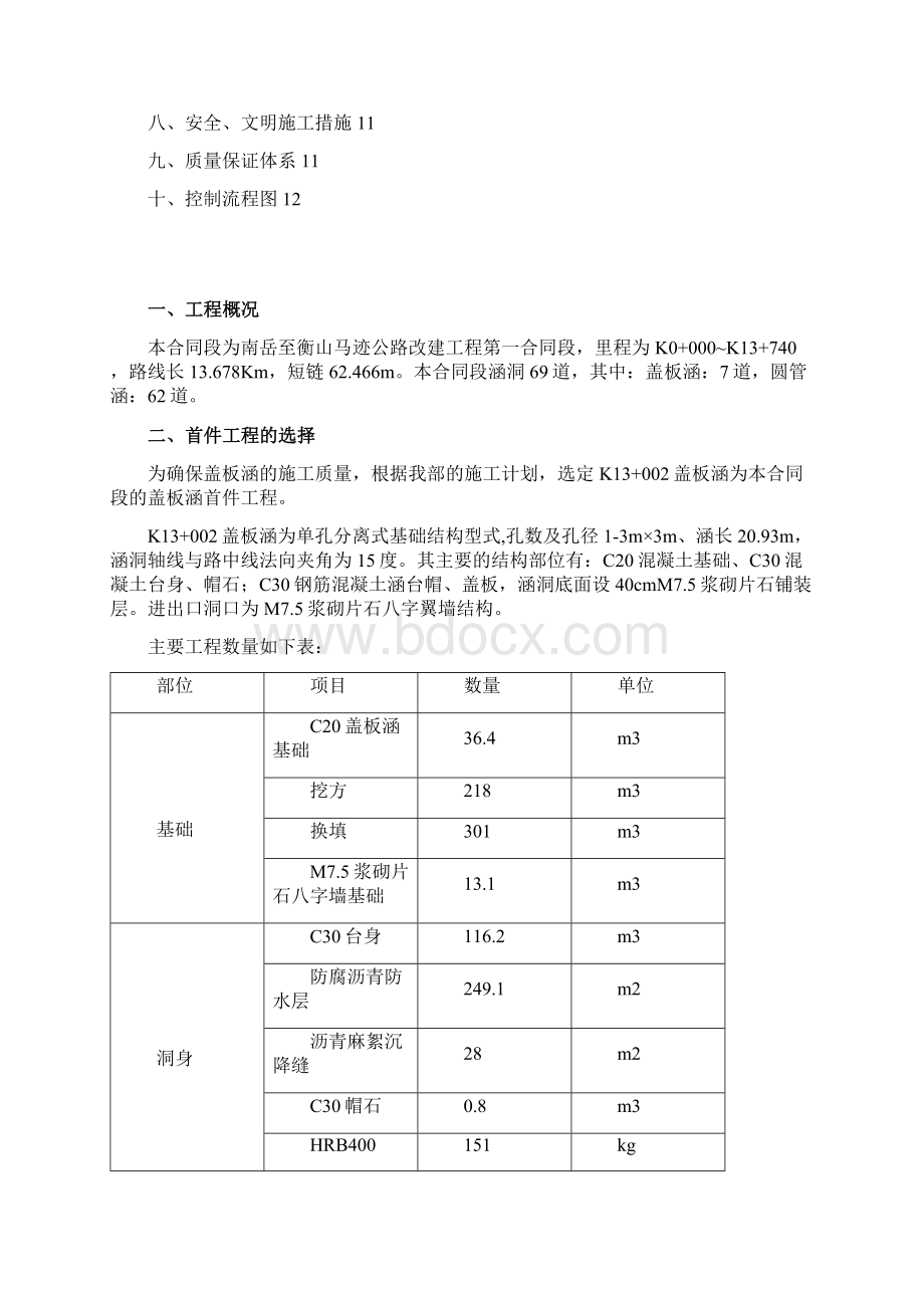 盖板涵施工方案.docx_第2页