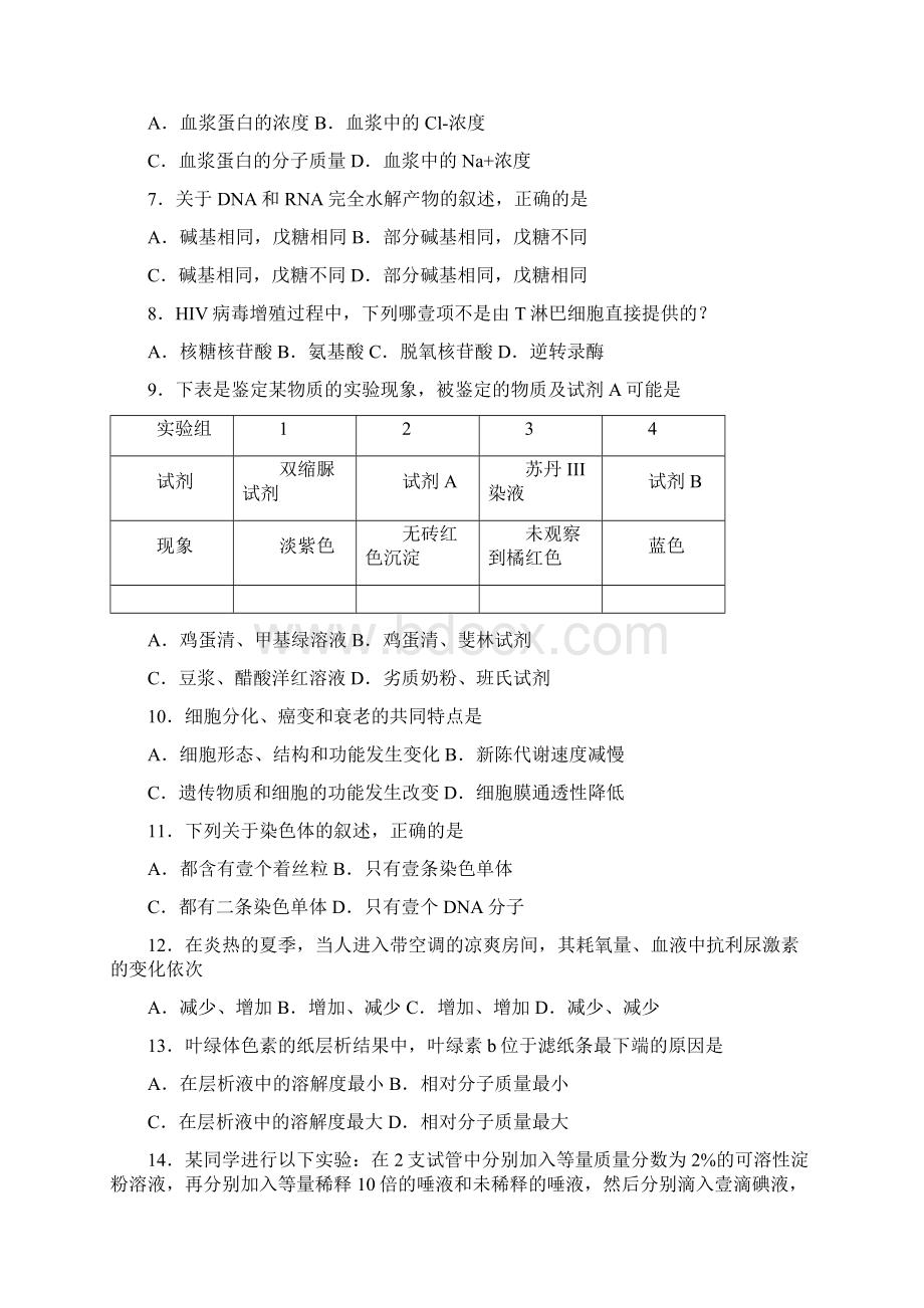 生物科技行业年全国中学生生物学知识竞赛山东省赛区高中组预赛试题含答案Word格式文档下载.docx_第2页