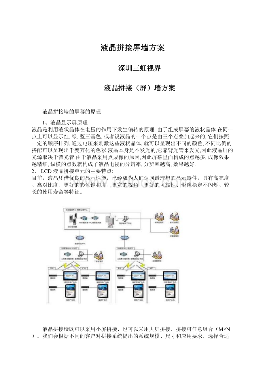 液晶拼接屏墙方案.docx