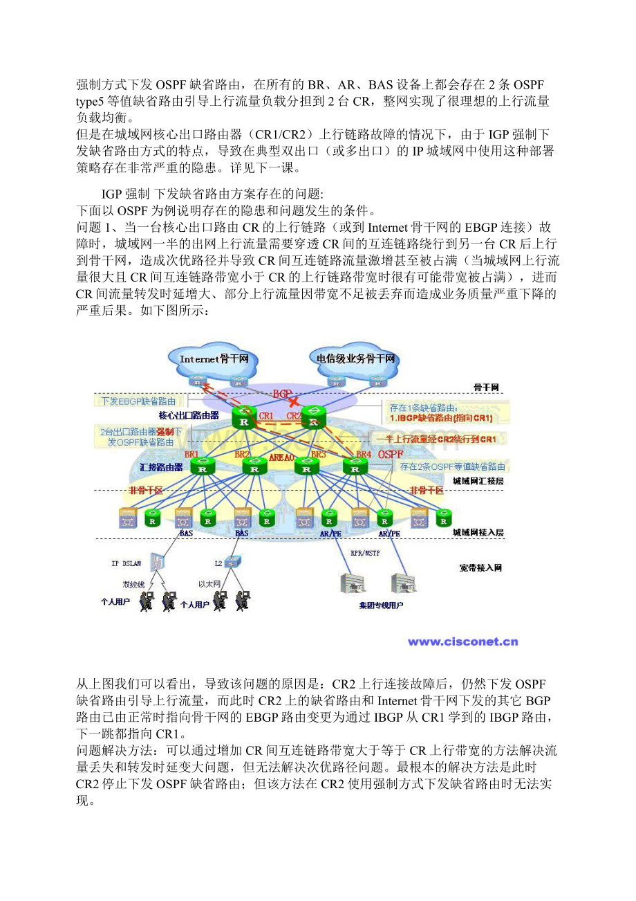 IP城域网缺省路由规划.docx_第3页