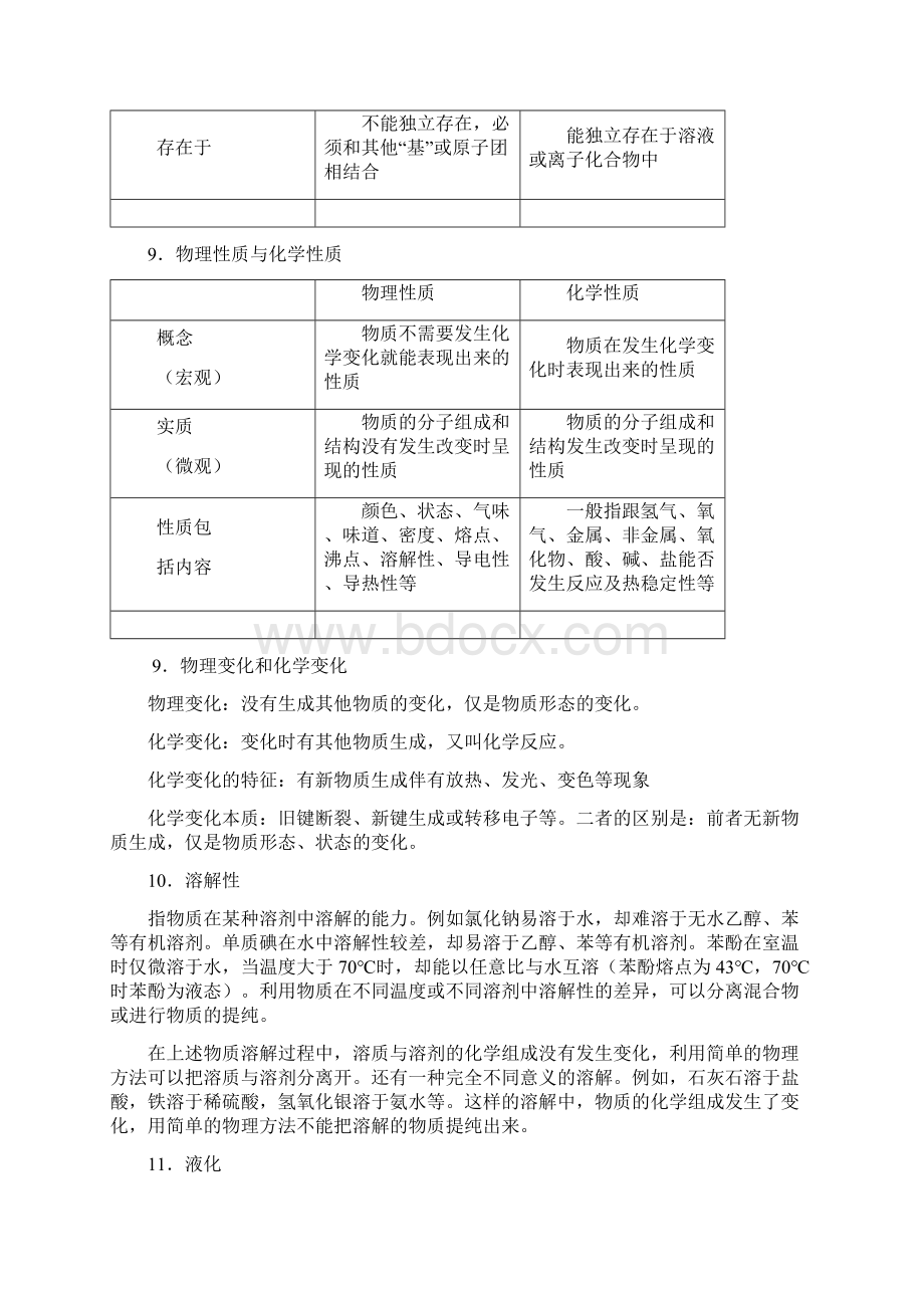 高考化学知识点总结Word文档格式.docx_第3页