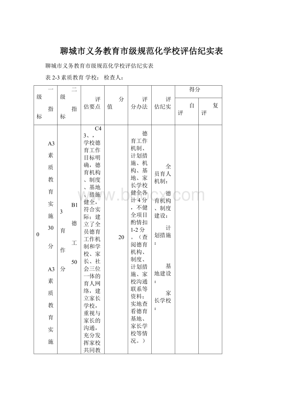 聊城市义务教育市级规范化学校评估纪实表Word格式.docx_第1页