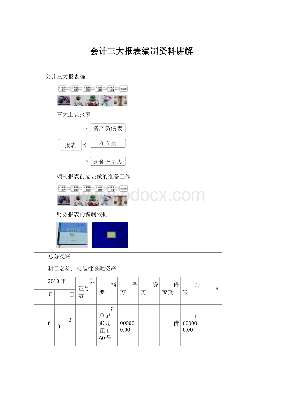 会计三大报表编制资料讲解Word下载.docx_第1页