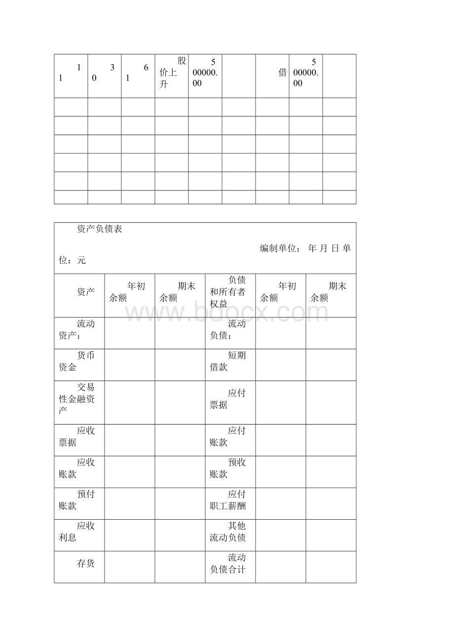 会计三大报表编制资料讲解Word下载.docx_第3页