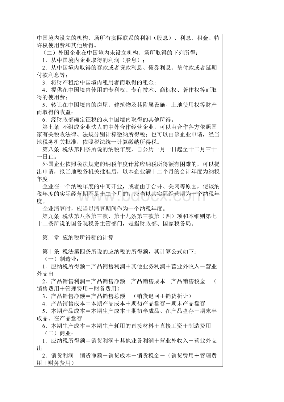 中华人民共和国外商投资企业和外国企业所得税法实施细则.docx_第2页