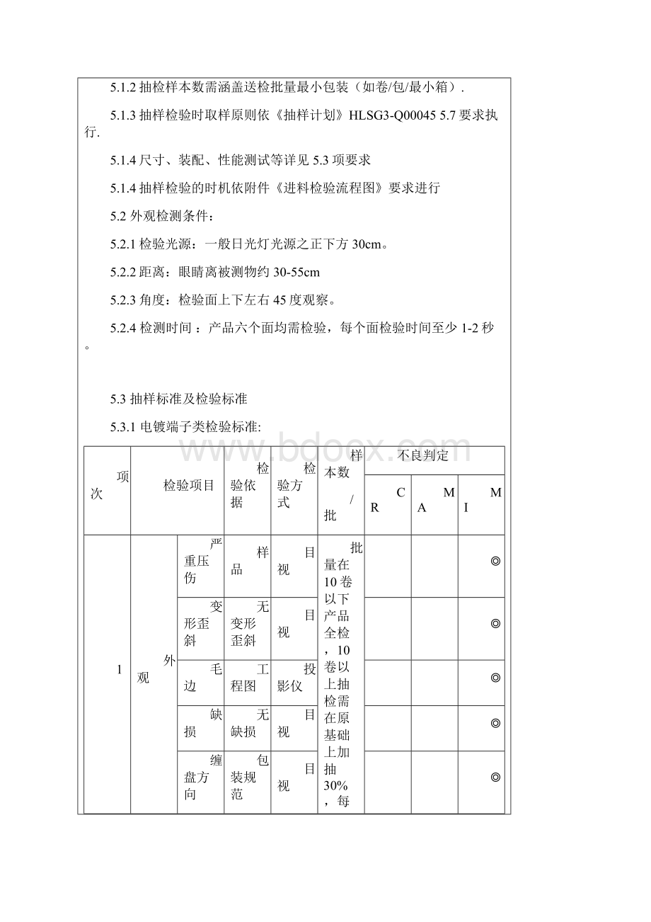 连接器进料检验规范.docx_第3页