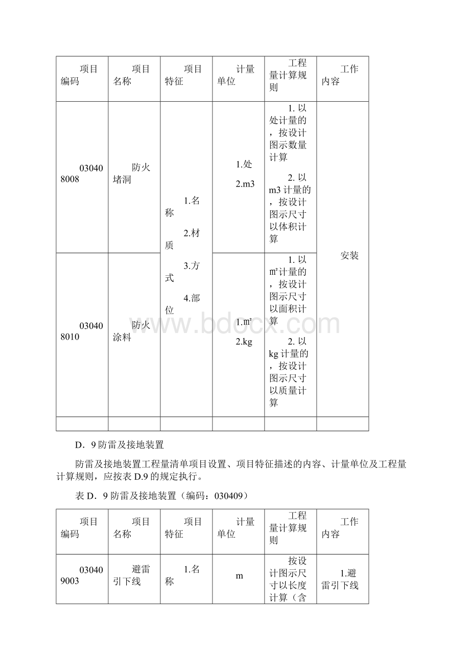 通用安装工程工程量计算规范.docx_第2页