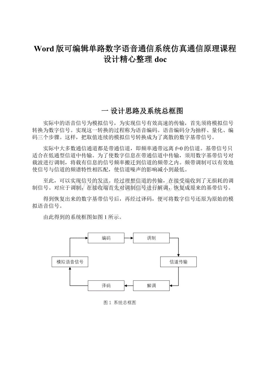 Word版可编辑单路数字语音通信系统仿真通信原理课程设计精心整理doc.docx