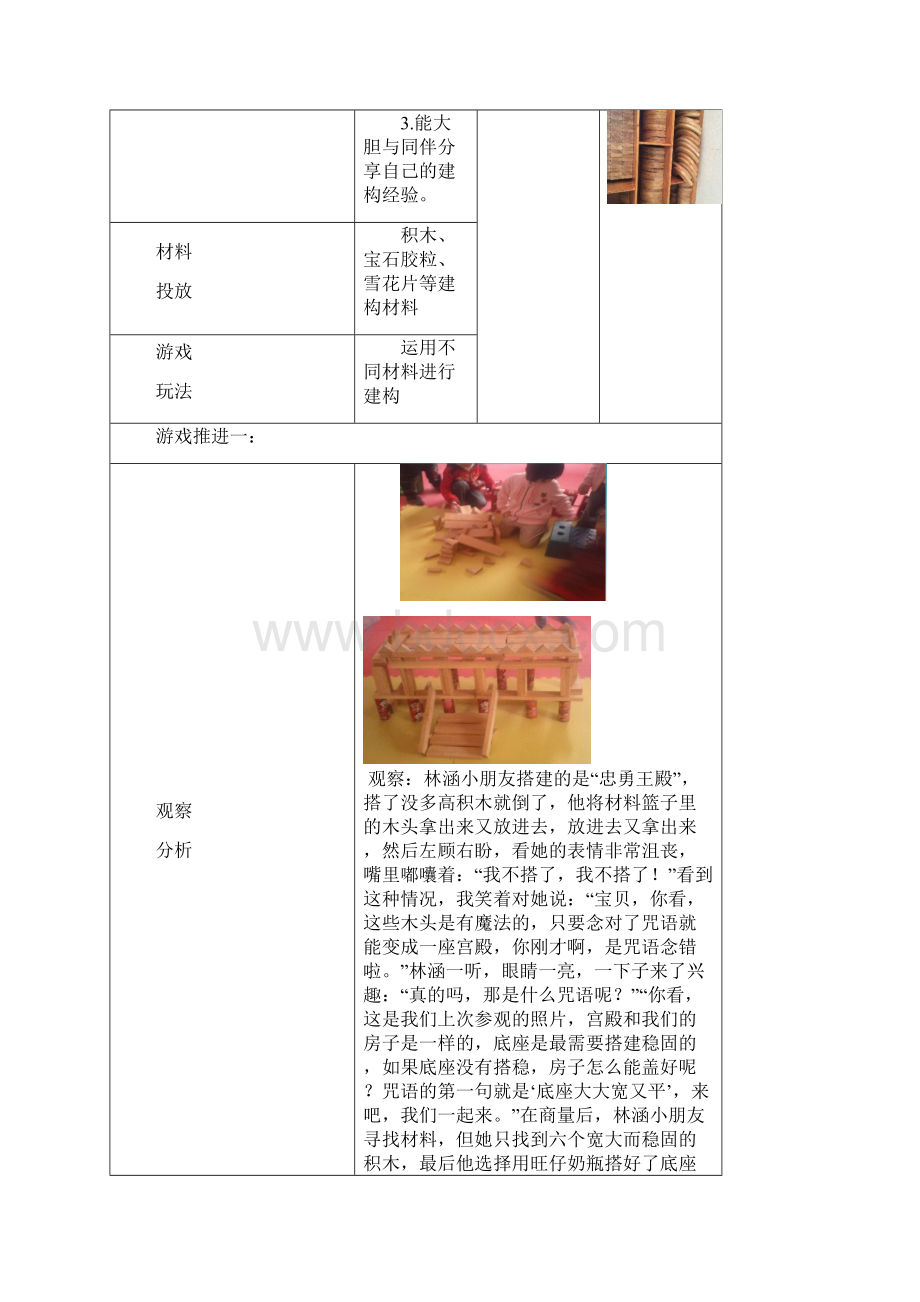 幼儿园大班表现性活动区 建构游戏《畲族宫》.docx_第2页