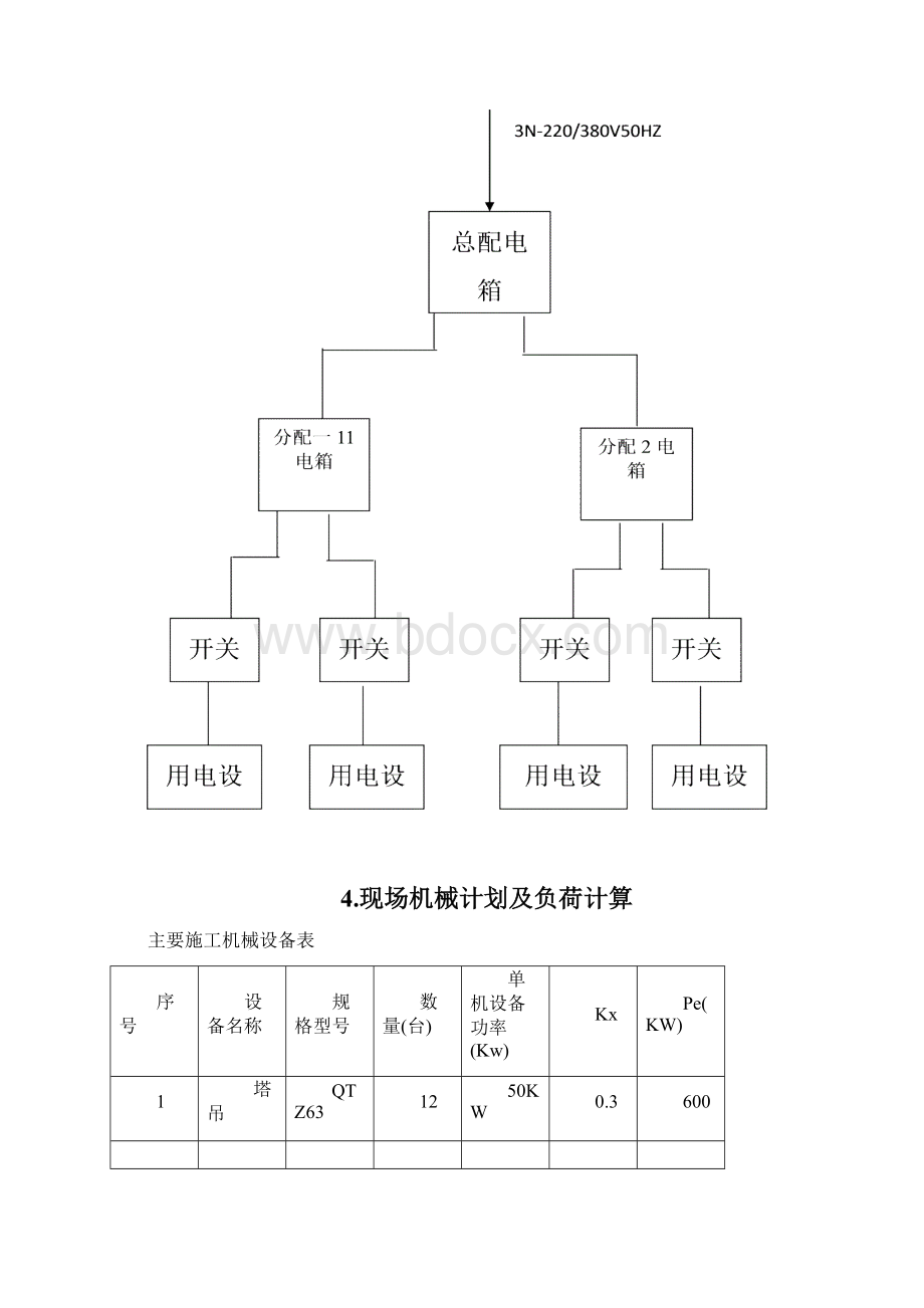 塔吊施工及群塔作业方案临时用电.docx_第3页