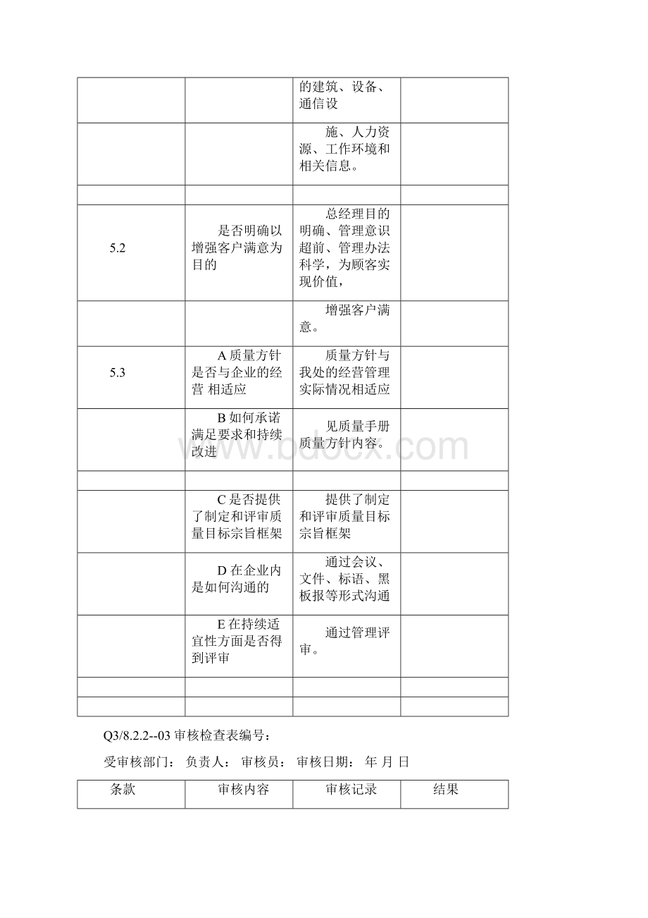 内审检查表表填写范例.docx_第3页