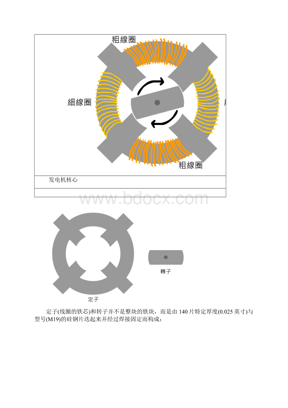 QEG自由能源发电机原理Word格式文档下载.docx_第3页