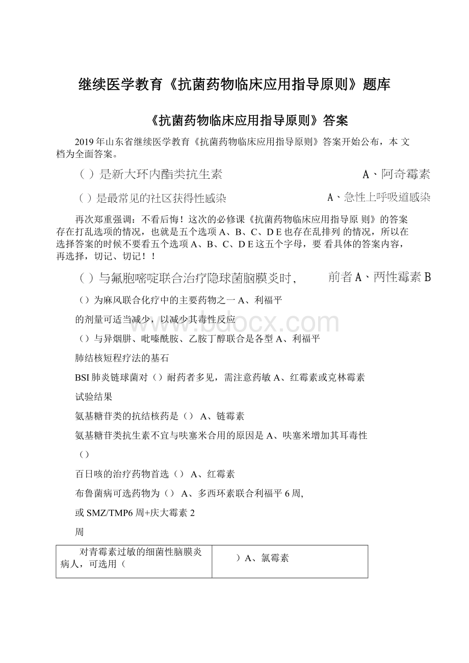 继续医学教育《抗菌药物临床应用指导原则》题库.docx_第1页