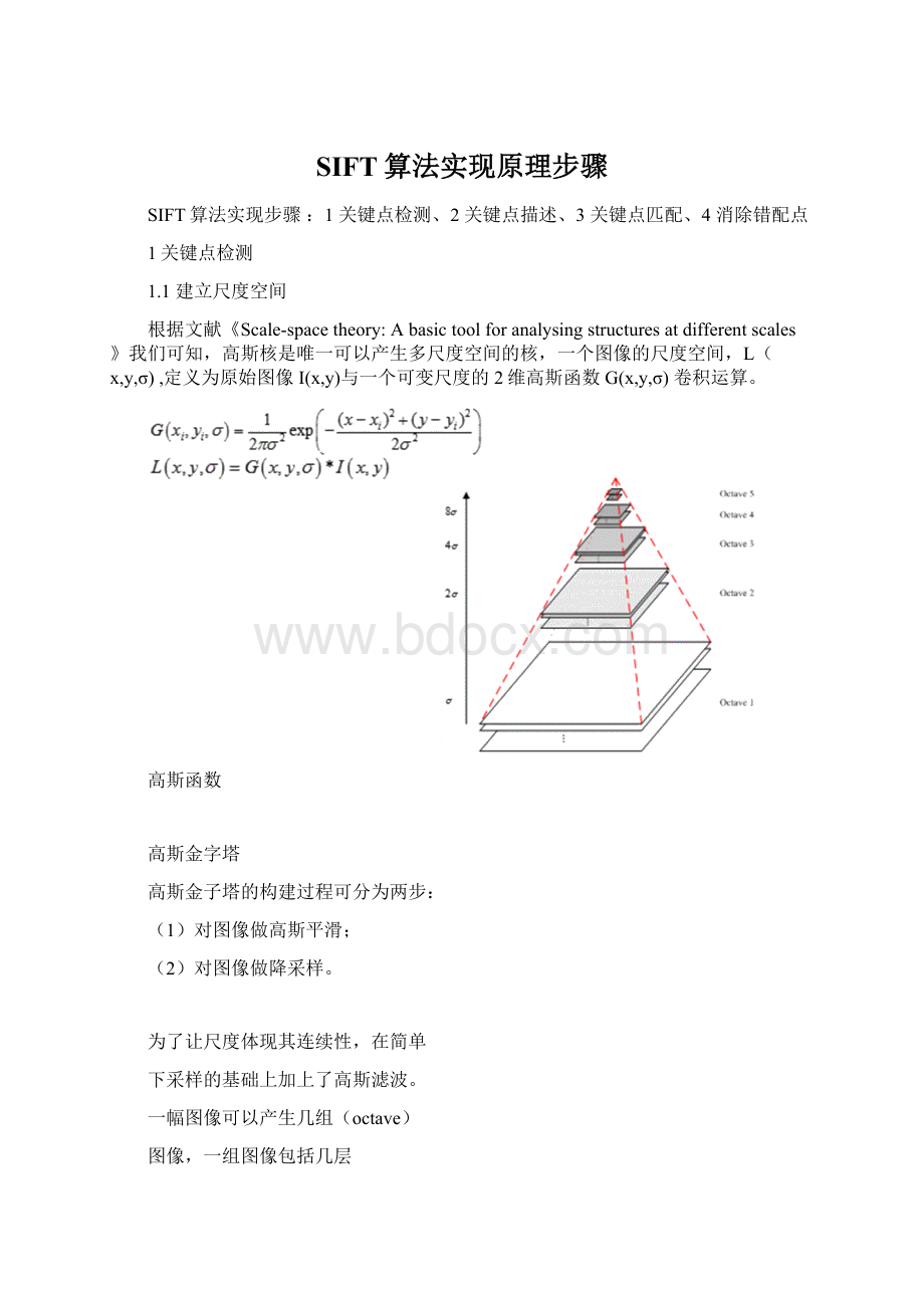 SIFT算法实现原理步骤Word格式.docx_第1页