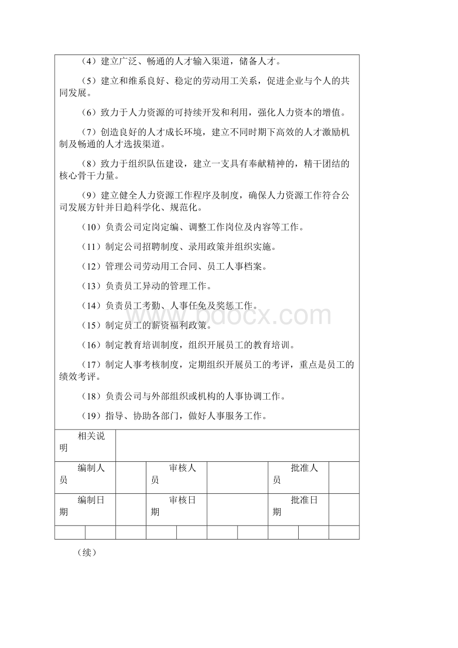 旭瑞集团人力资源管理制度Word格式文档下载.docx_第2页