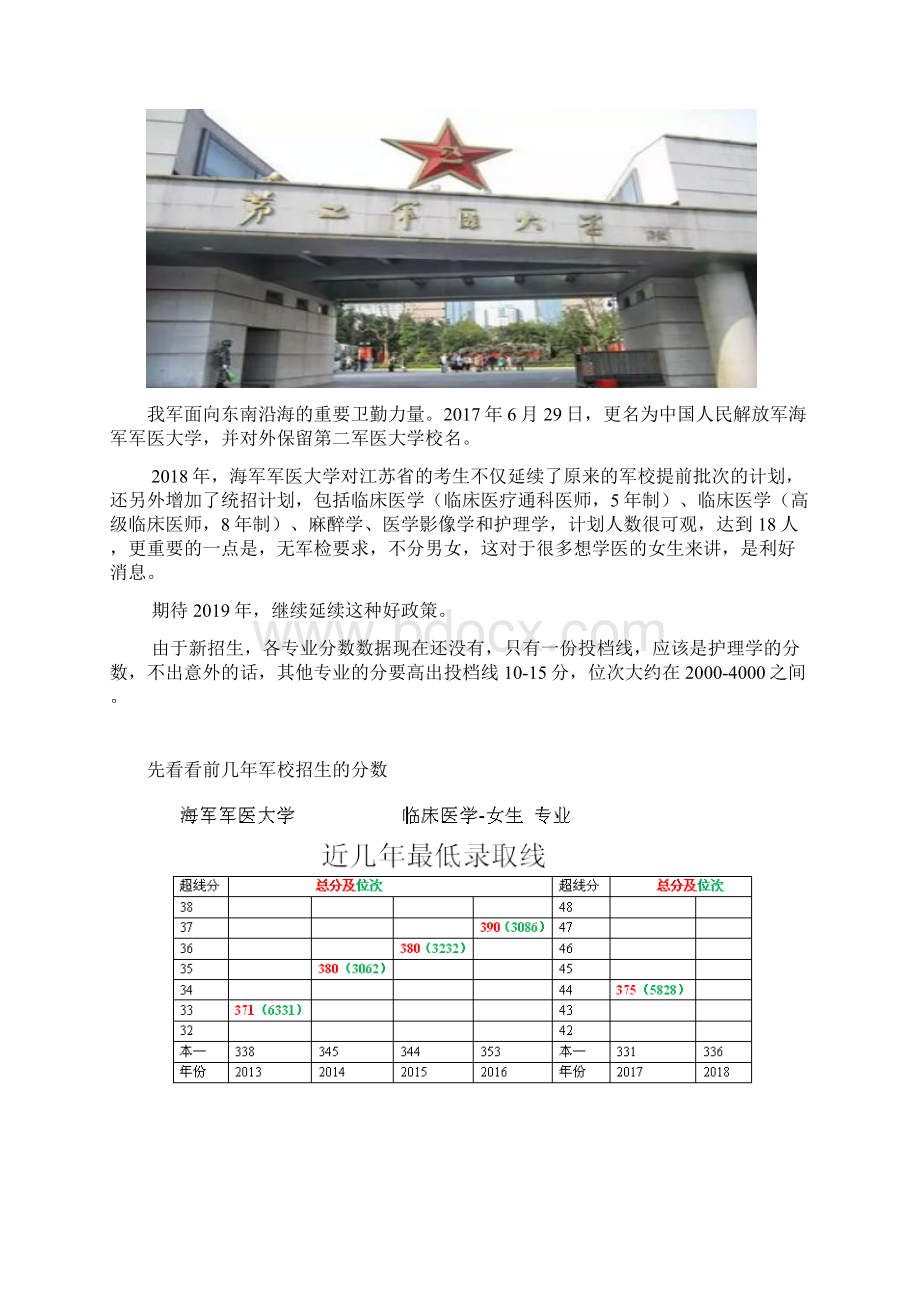 在江苏省考多少分可以学医3.docx_第2页