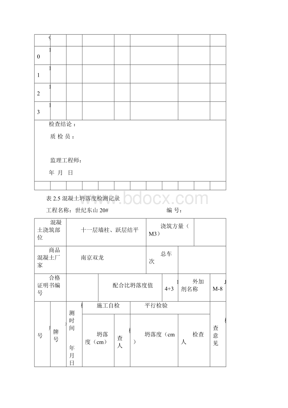 混凝土坍落度检测记录Word文档下载推荐.docx_第2页