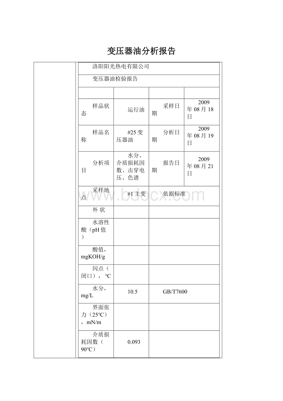 变压器油分析报告Word格式文档下载.docx_第1页